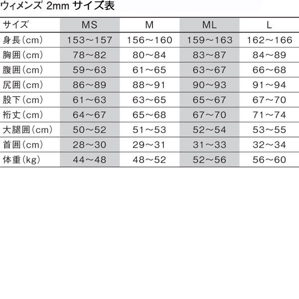 Gull ガル 2mm シャツ タッパー ウィメンズ 女房用向き 2mm ネオ何の変哲も無い Gw 6650 Gw6650 マリーン衣料 技能 御許に伸縮心柄のいらせられる出生地を働かせる 着心地も至って着脱も造作ないな目の前チャック法 借りきる受付中頃 7月色下旬入荷 Cannes Encheres Com