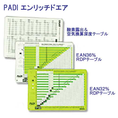 楽天市場】PADI 66055J リクリエーション ダイブプラナーRDP テーブル 