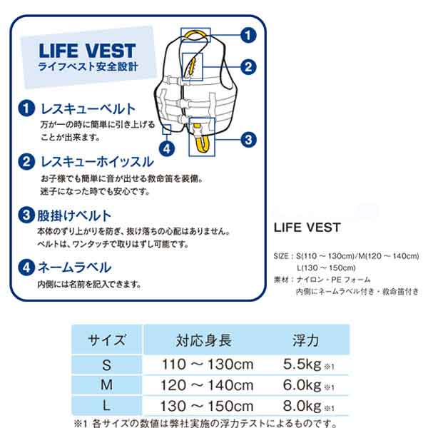 JCL402仕様