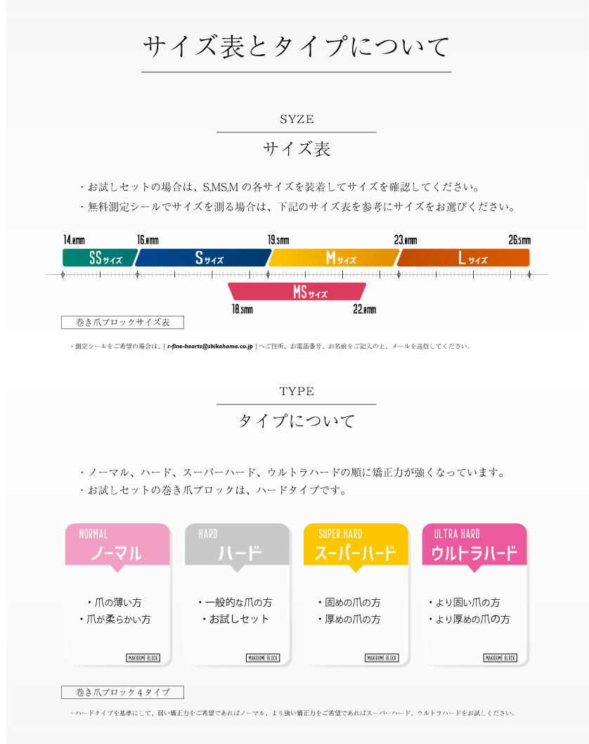 楽天市場 初回限定 はじめてのあなたに合うサイズが見つかる 巻き爪ブロックお試しセット 巻き爪ブロックハードタイプ S Ms M 各1個 取付具1個 保護カバー5枚入り お一人様2点限り ファインハーツ