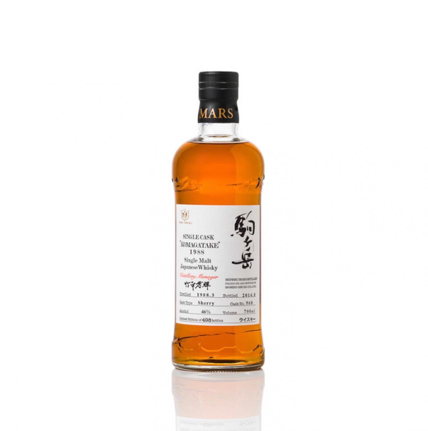 Mars Komagatake 1988 #588 / マルス 駒ケ岳 1988 #588|Fine and Rare