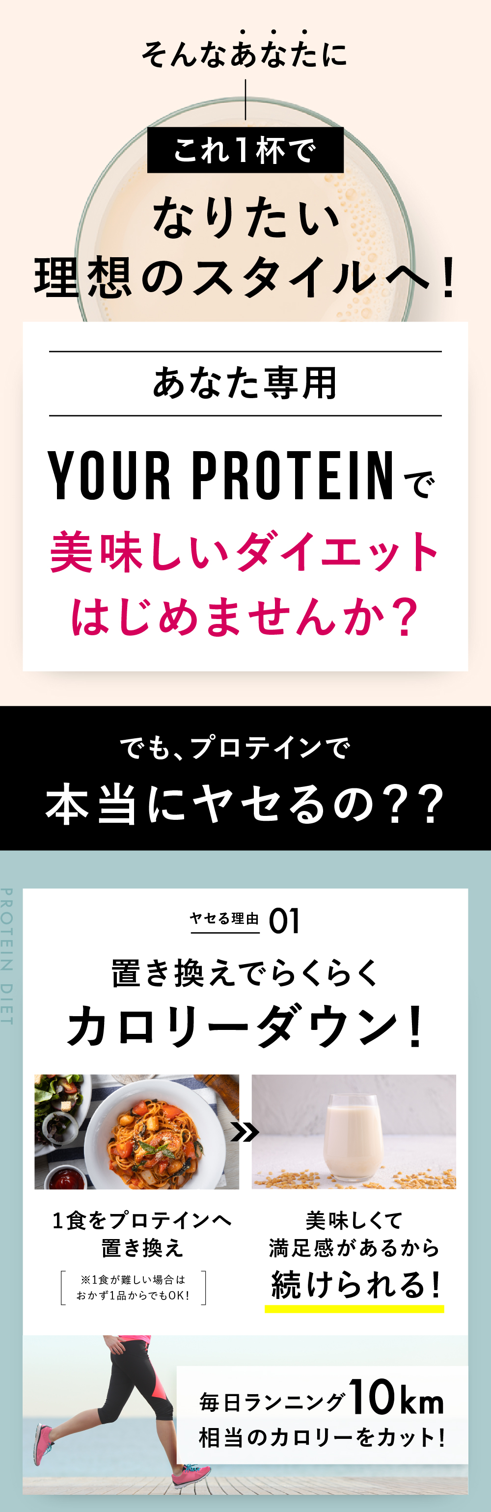 市場 パーソナライズダイエットプロテイン Your ダイエット 減量 さわやか朝摘みベリー 置き換え 脂質ケア ホエイプロテイン Protein ソイ プロテイン