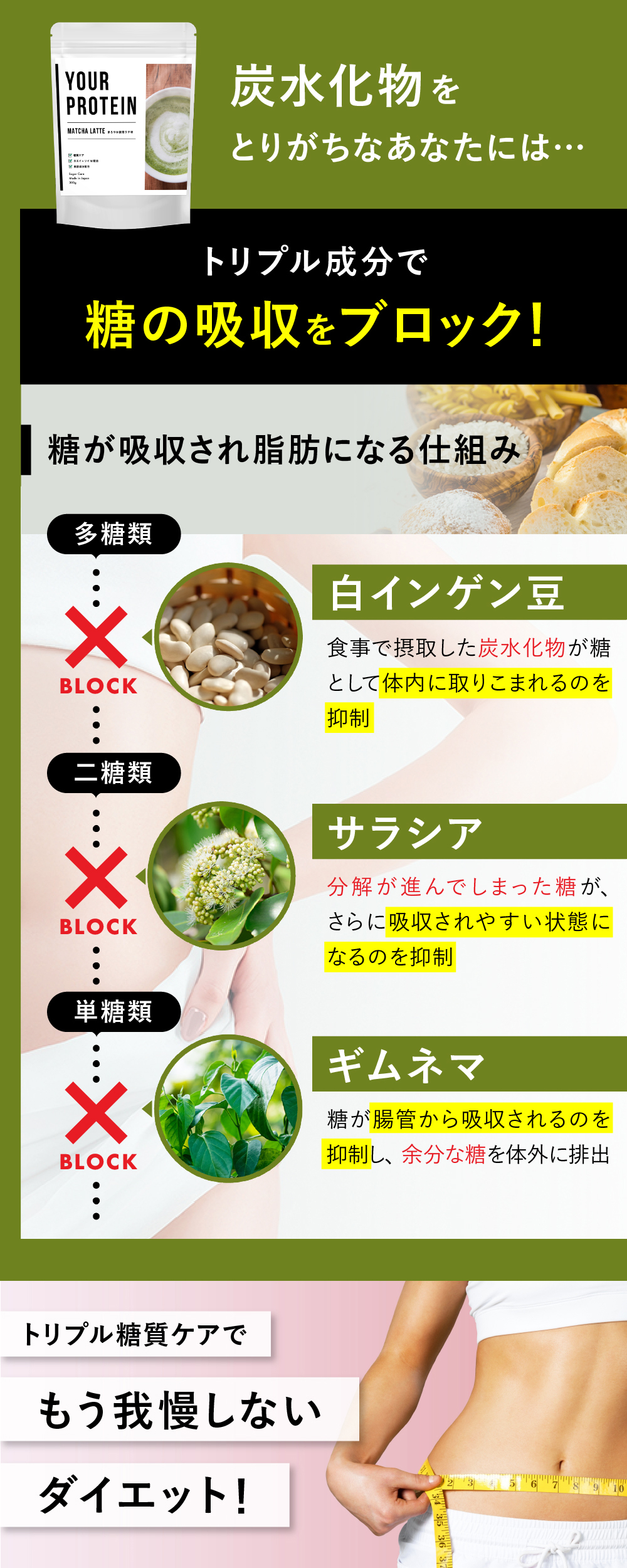 パーソナライズダイエットプロテイン Your 置き換え 糖質ケア Protein ソイプロテイン ダイエット ホエイプロテイン まろやか抹茶ラテ 減量