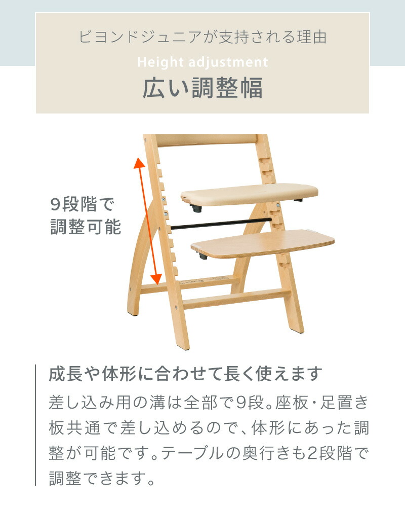 100万台突破記念！ポイント5倍！】ビヨンドジュニア ベビーチェア