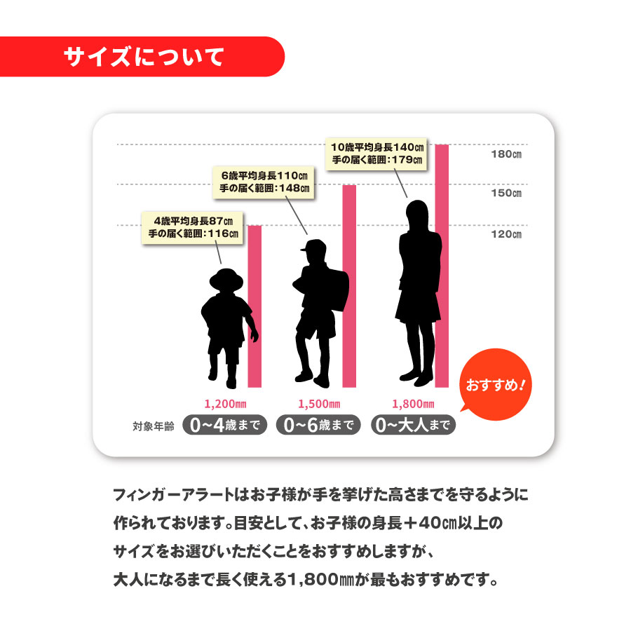 楽天市場 指はさみ防止 ドア 子供 フィンガーアラート 蝶番 1800mm 内 外側カバーセット 指詰め防止 ドア挟み防止 ストッパー ストップ セーフティ キッズ ベビー 赤ちゃん こども お子さま 自宅 施設 保育園 幼児園 幼稚園 病院 工場 小学校 店舗 Baby West