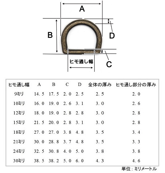 ペット首輪用Dカン H93200-NIMK 日本製