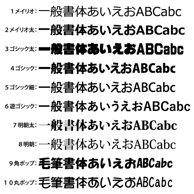 楽天市場 一文字から製作 オーダーメイド ステッカー 一般書体 文字 ｓサイズ縦２ ３ｃｍ オリジナル 車 バイク ファイヤークラフト 楽天市場店