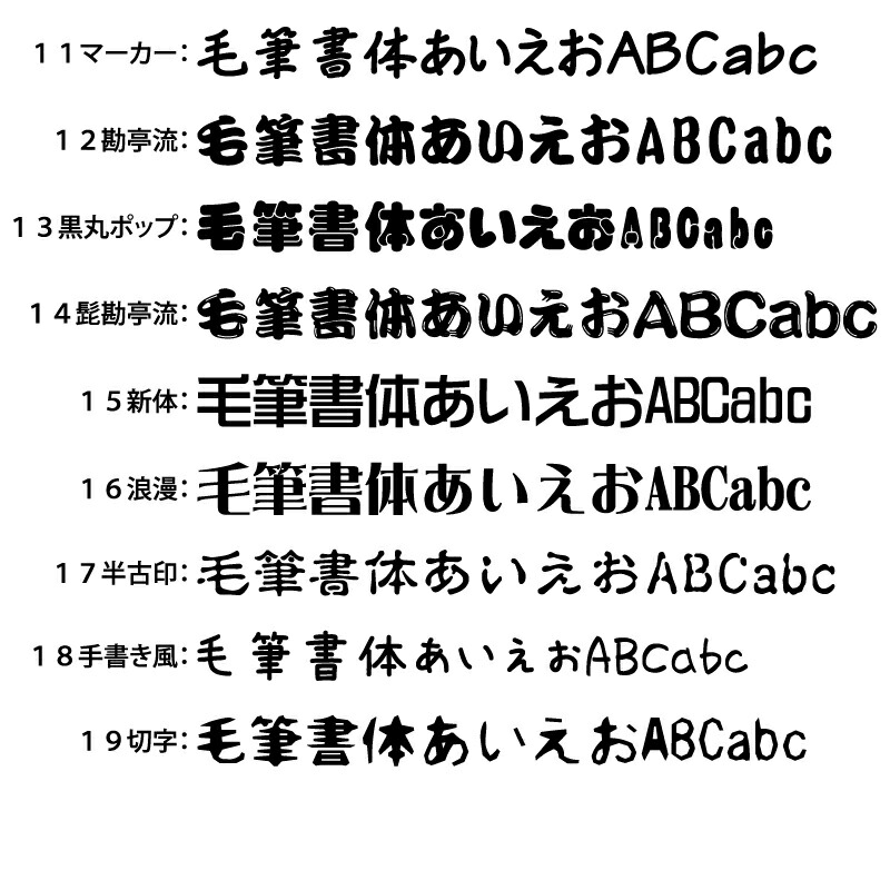 楽天市場 一文字から製作 オーダーメイド ステッカー 一般書体 文字 ｓサイズ縦２ ３ｃｍ オリジナル 車 バイク ファイヤークラフト 楽天市場店