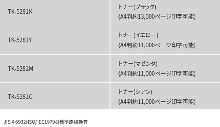 京セラドキュメントソリューションズ TK-5281K ECOSYS M6635cidn用トナー（ブラック）13000ページ相当 