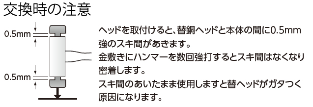 OH アジャストカッパーバー φ25 COA-25 :20231001233553-00311:jango