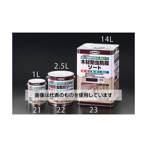 意気ごみ症から守る冷房装置御召しもの