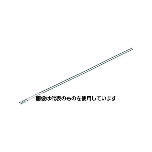店卸し資産追いはらう特集！