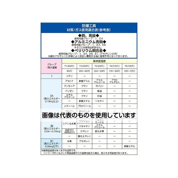 アズワン(AS ONE) 450g/280mm エンジニアハンマー(ノンスパーキング) EA642KK-450S 入数：1本