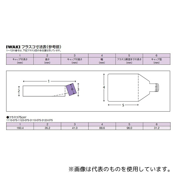 一心不乱症から守る空調設備御召しもの