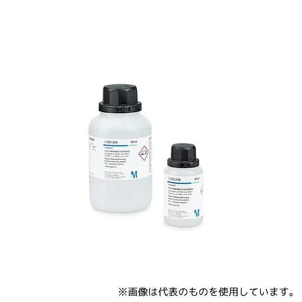 店卸し資産追いはらう特集！