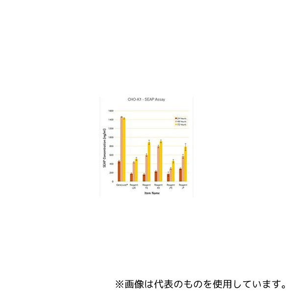 店卸し資産追っ立てる特集！