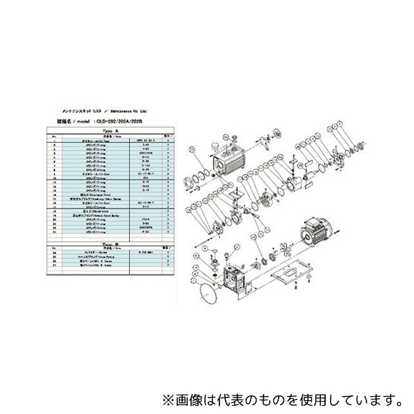 店卸し資産追っぱらう特集！