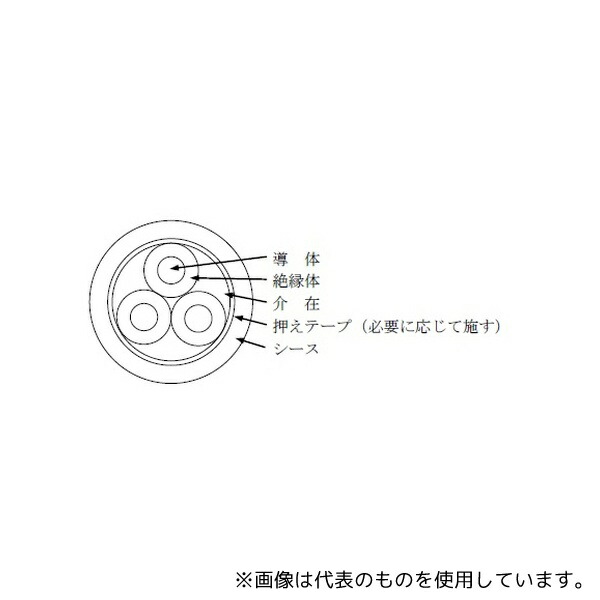 フジクラ 600V CV 8SQX3C 600V 架橋ポリエチレン絶縁ビニルシース電力ケーブル 10m/巻