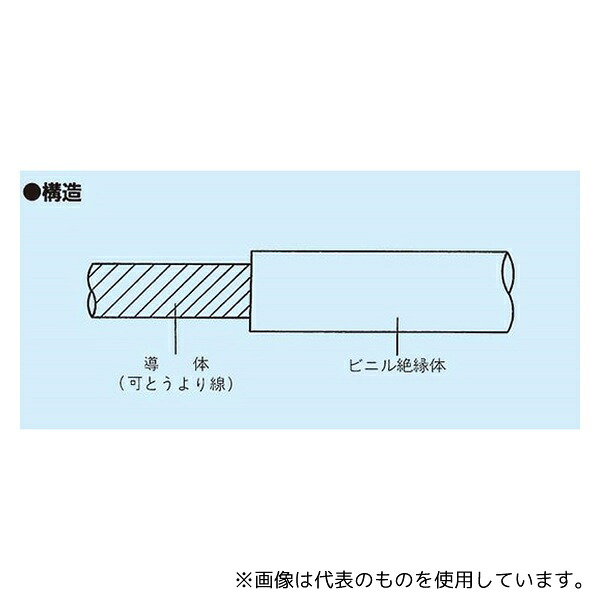 フジクラ KIV 22 SQ 600V 電気機器用ビニル絶縁電線 10m/巻 緑