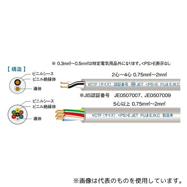 一心不乱症から守る空調設備御召しもの