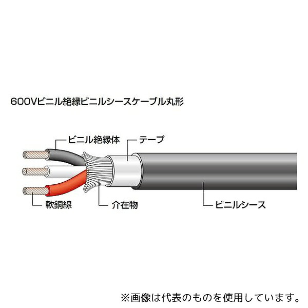 行田電線 VV-R 5.5SQX2C 600Vビニル絶縁ビニルシースケーブル丸形 20m