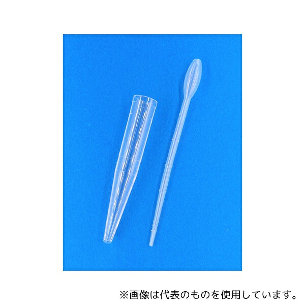 意気ごみ症から守る冷房装置御召しもの