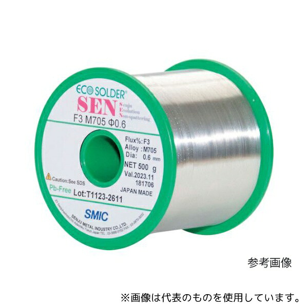 店卸し資産追っ立てる特集！