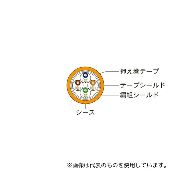 ダイヤトレンド DILC-CCIEK-RR(5M) CC-Link IEフィールドネットワーク対応イーサネットケーブル ＜可動用＞ 5m 撚り線