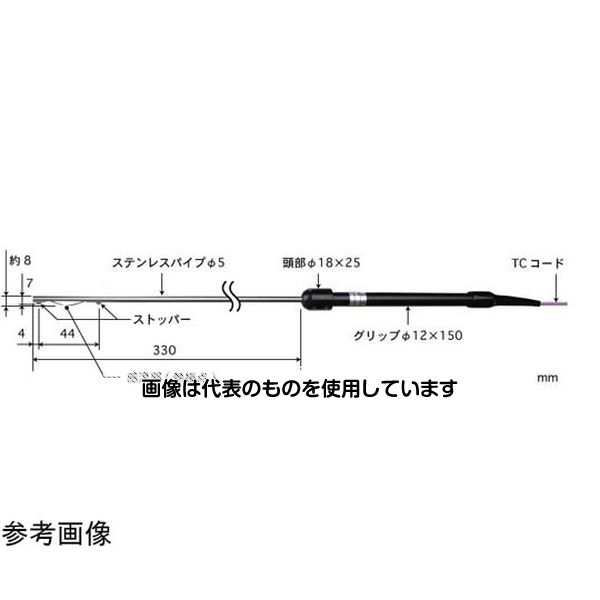 いき込み症から守る空調設備御召しもの