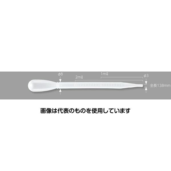 BIO-BIK（イナ・オプティカ） スポイト 2mL 25本×40袋入 130042 入数：1箱(25本×40袋入)