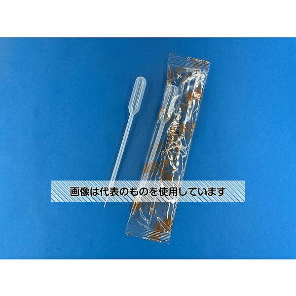 店卸し資産追っ立てる特集！