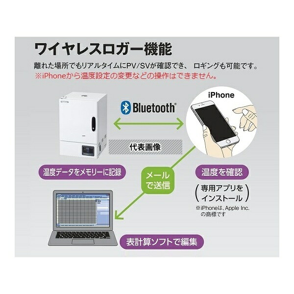 アズワン SIW-900SB インキュベーター(ステンレスタイプ) 出荷前バリデーション付 [法人限定]