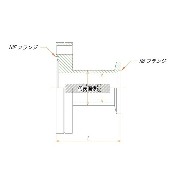 コスモ・テック(真空) ICF203/NW16NI ICF203/NW16 変換ニップル