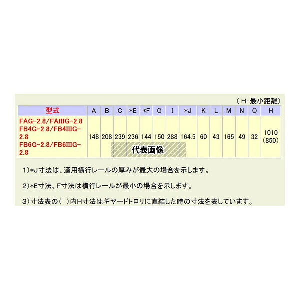 象印チェンブロック FB43G-2.8-4M2テン200V F43G-02840 2速電気チェーンブロック(過負荷防止付) 定格荷重(t):2.8