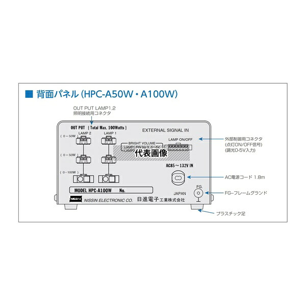 日進電子工業 HPC-A50W LED照明用電源 高周波連続点灯用電源 デジタル電源 アナログ電圧信号調光型 AC電源 2チャンネル 50W 12V照明