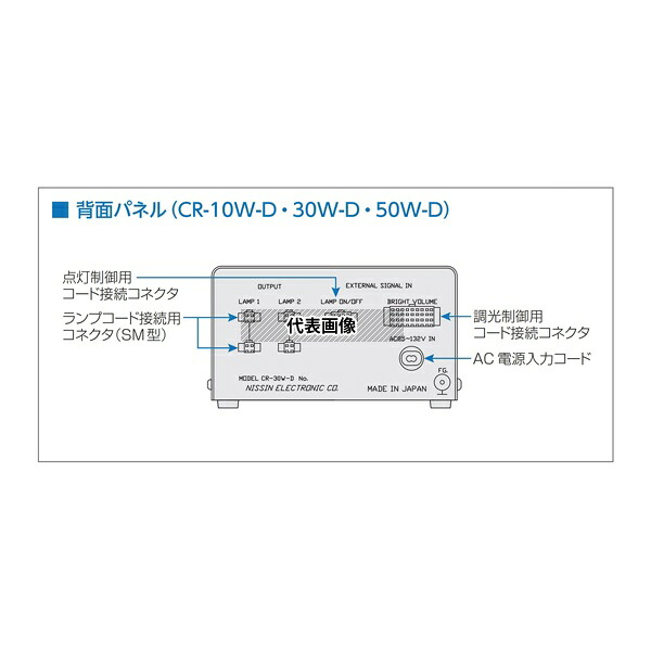 日進電子工業 CR-30W-D(24) LED照明用電源 直流電圧連続点灯用電源 外部デジタル信号調光型 AC電源 2チャンネル 2回路独立制御 30W 24V照明