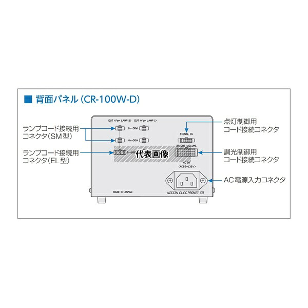 日進電子工業 CR-100W-D(24) LED照明用電源 直流電圧連続点灯用電源 外部デジタル信号調光型 AC電源 2チャンネル 2回路独立制御 100W 24V照明