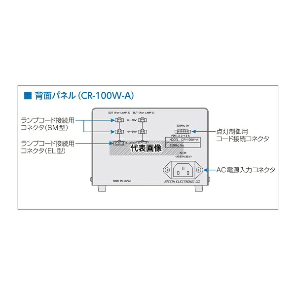 日進電子工業 CR-100W-A(24) LED照明用電源 直流電圧連続点灯用電源 外部アナログ電圧信号調光型 AC電源 2チャンネル式 2回路独立制御 100W 24V照明