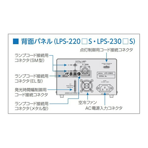 日進電子工業 LPS-220KS LED照明用電源 ストロボ点灯用電源 オーバードライブ型 アナログボリューム調光型 1～990μs間 1チャンネル式 200W