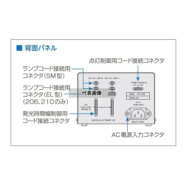 日進電子工業 LPS-210KW LED照明用電源 ストロボ点灯用電源 オーバードライブ型 アナログボリューム調光型 1～990μs間 2チャンネル式 100W