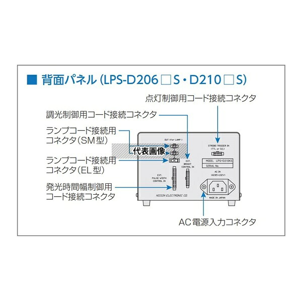 日進電子工業 LPS-D206KS LED照明用電源 ストロボ点灯用電源 オーバードライブ型 外部デジタル信号調光型 1～990μs間 1チャンネル式 60W