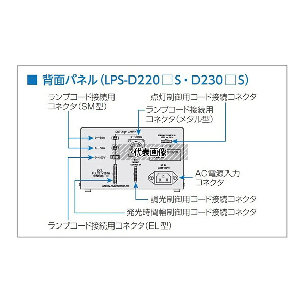 日進電子工業 LPS-D220MS LED照明用電源 ストロボ点灯用電源 オーバードライブ型 外部デジタル信号調光型 10μs～9.9ms間 1チャンネル式 200W