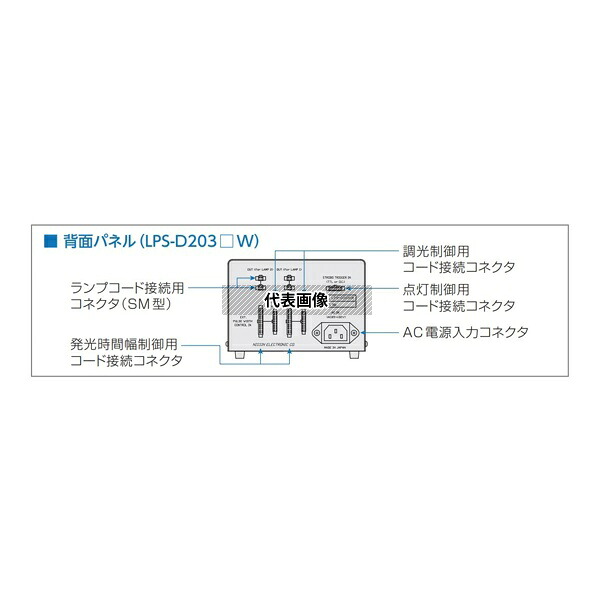 日進電子工業 LPS-D203MW LED照明用電源 ストロボ点灯用電源 オーバードライブ型 外部デジタル信号調光型 10μs～9.9ms間 2チャンネル式 30W