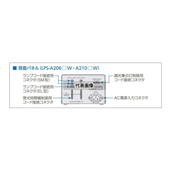 日進電子工業 LPS-A206KW LED照明用電源 ストロボ点灯用電源 オーバードライブ型 外部アナログ電圧信号調光型 1～990μs間 2チャンネル式 60W