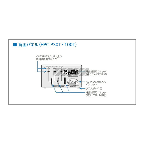 日進電子工業 HPC-P100T(24) LED照明用電源 高周波連続点灯用電源 デジタル電源 8ビットパラレル通信調光型 AC電源 3チャンネル 100W 24V照明