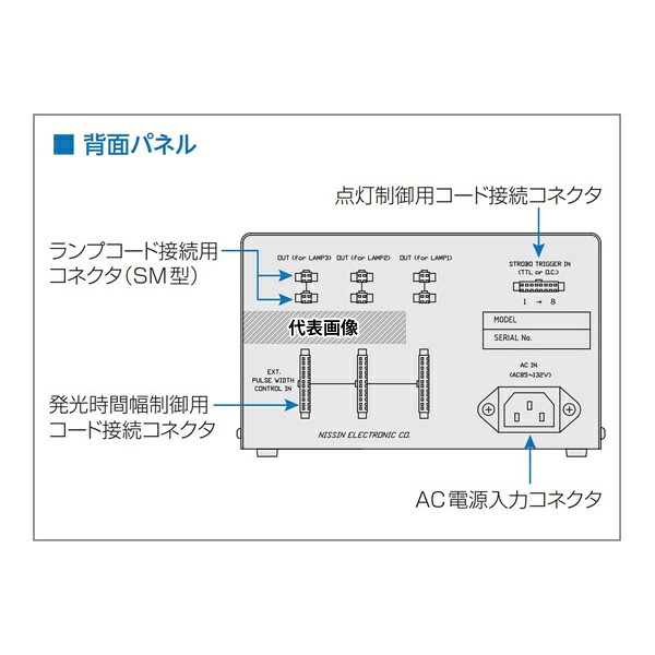 日進電子工業 LPS-203MT LED照明用電源 ストロボ点灯用電源 オーバードライブ型 アナログボリューム調光型 10μs～9.9ms間 3チャンネル式 30W