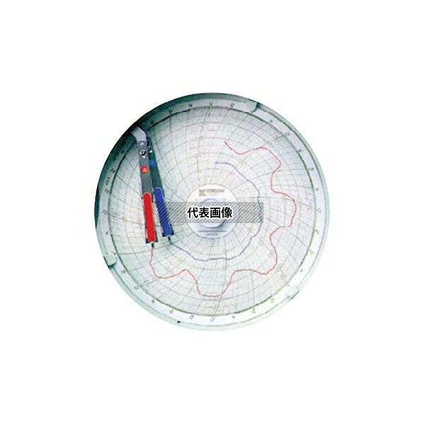 国際チャート 温湿度記録計 温湿きろく君 KC10-WD(1日用) 5525800 入数:1個|セミプロDIY店ファースト