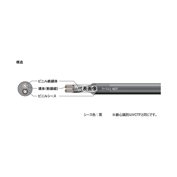 ガーデニング特集 芝刈り機が今一般受けです 花・ガーデン・DIY-その他-DIY・工具