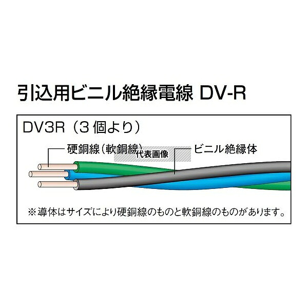 行田電線 DV-R 8 SQX3C 引込用ビニル絶縁電線DV-R 20m巻｜セミプロＤＩＹ店ファースト