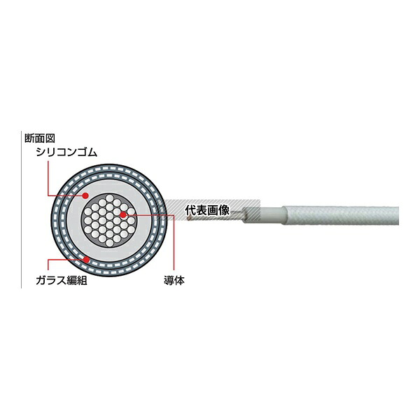 福電 600V LKGB 14 SQ シリコーンゴム絶縁/ガラス編組電線 10m